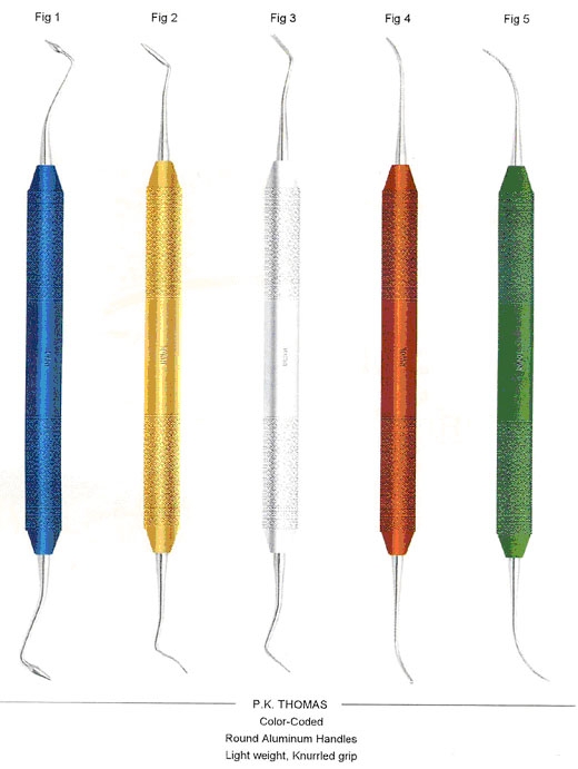 Wax and Modelling Instrument